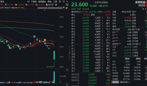 香港股市爆料最新消息,神秘内幕交易引发市场热议